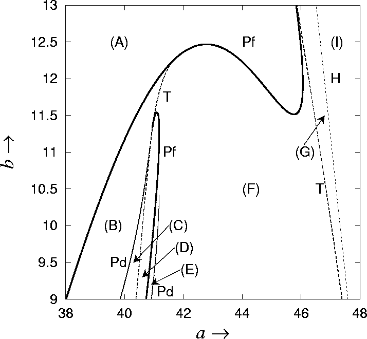 \begin{figure}
\begin{center}
\epsfile {file=BFx.ps,scale=0.75}\end{center}\end{figure}
