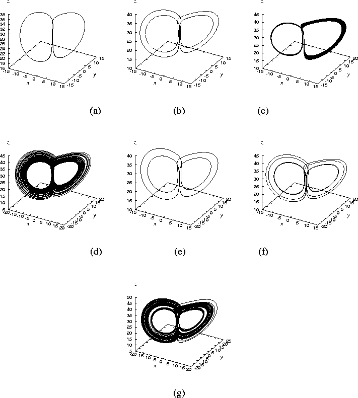 \begin{figure}
\begin{center}
\epsfile {file=ol1a.ps,scale=0.25}\epsfile {file=o...
...ce{1in}(f)\\
\epsfile {file=ol1g.ps,scale=0.25}\\
(g)
\end{center}\end{figure}