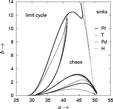 \begin{figure}
\begin{center}
\epsfile {file=BF.ps,scale=0.5}\end{center}\end{figure}