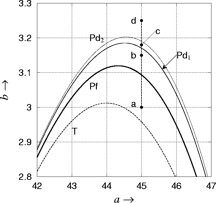 \begin{figure}
\begin{center}
\epsfile {file=BF2.ps,scale=0.75}\end{center}\end{figure}